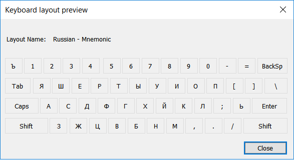 russian phonetic keyboard windows 10